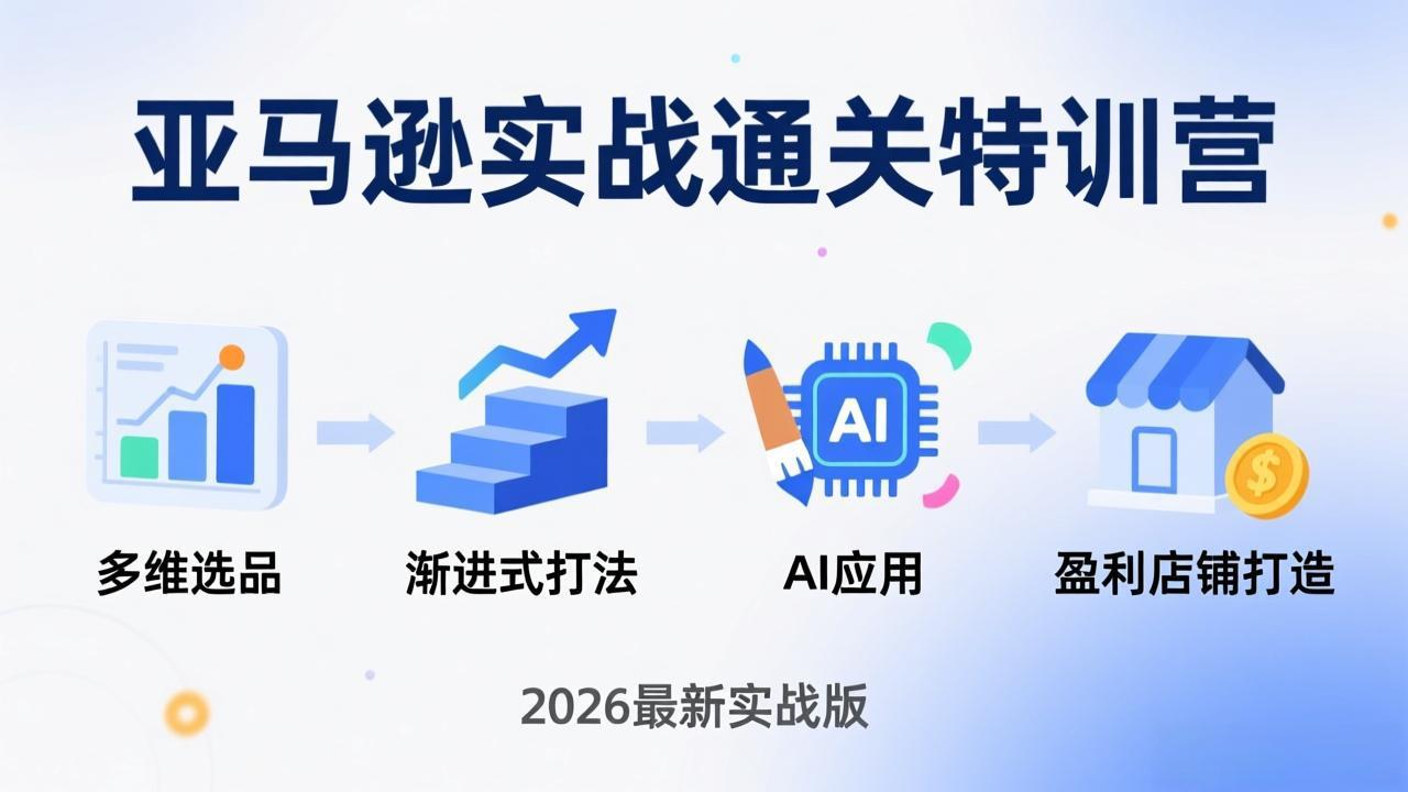 亚马逊实战通关特训营：26年4月更新，多维选品+渐进式打法+AI应用，从0到1打造盈利店铺-专注互联网轻创业轻推网创