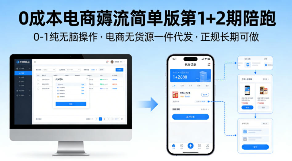 0成本电商薅流简单版第1+2期陪跑，0-1纯无脑操作，电商无货源一件代发，正规长期可做-专注互联网轻创业轻推网创